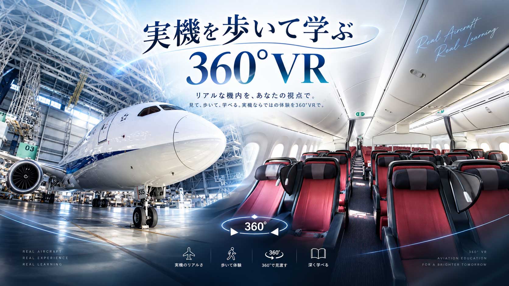 実機を歩いて学ぶ360°VR教材イメージ