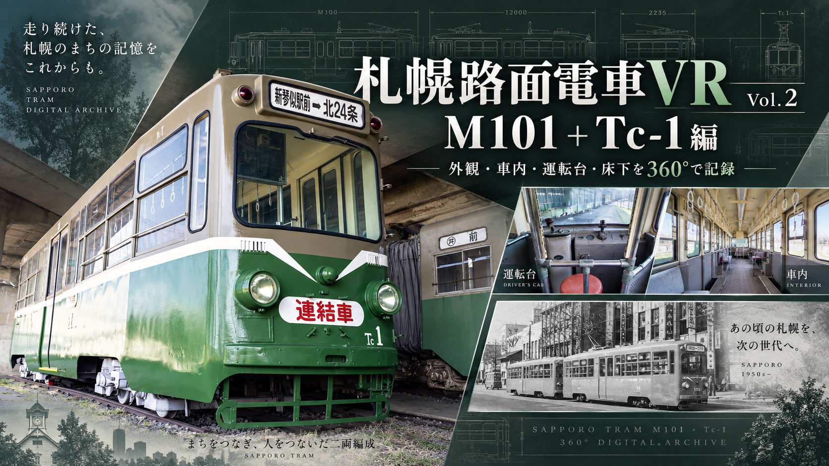 札幌市電 M101＋Tc1 親子電車 360°VRデジタルアーカイブ